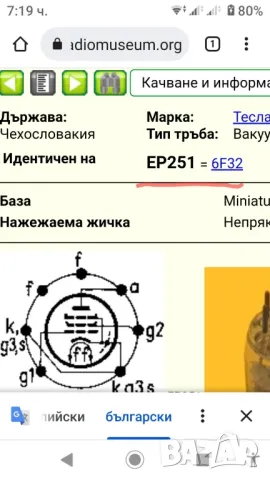 Нови радиолампи 6F32, EP251. , снимка 7 - Ресийвъри, усилватели, смесителни пултове - 47237931