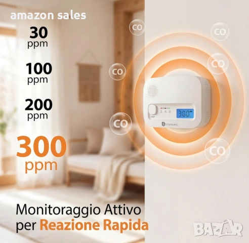 Детектор за въглероден оксид Smartwares с дисплей и бутон за тестване, снимка 6 - Други - 54161352