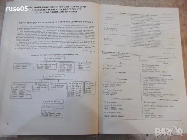 Книга "Справочник по полупров.прибори...-Г.Кондарев"-424стр., снимка 5 - Енциклопедии, справочници - 48551147
