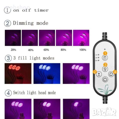 UV Led лампа с дистанционно за отглеждане на растения USB,5V ,5W, снимка 6 - Лед осветление - 45899227