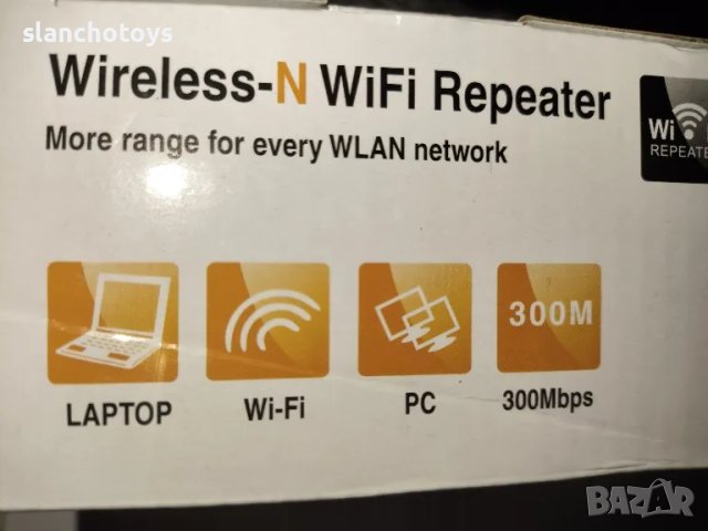 Мини рутер WR-08 Wireless-N / Ретранслатор и усилвател за WI-FI сигнал, 300Mbps, черен, снимка 5 - Рутери - 48398436