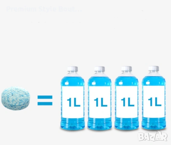 Разтворими концентрирани таблетки за течност за чистачки, снимка 11 - Други стоки за дома - 53861337