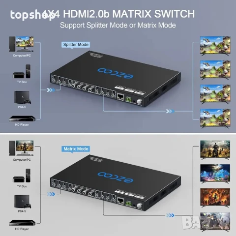 ЧИСТО НОВ EZ MX44HAS2 HDMI матричен суич 4X4 4K 60Hz 4:4:4 HDR + аудио канал - HDCP 2.2 HDMI 2.0 4x4, снимка 3 - Суичове - 50542378