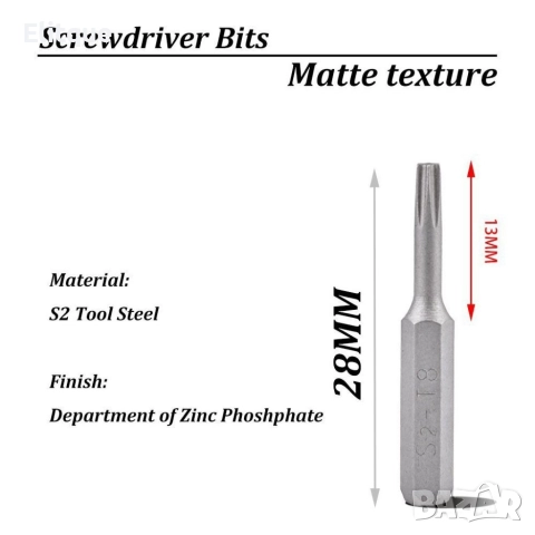 Многофункционален инструмент с набор отвертки 115 в 1 GSM TOOL 5, снимка 8 - Отвертки - 52895496