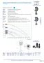 Италиански водни помпи за металорежещи машини, снимка 4