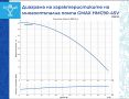 Самозасмукваща многостъпална помпа вертикална воден стълб 45м., 5,4m3/h, снимка 2