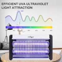 FRAXINUS Електрическа UV лампа унищожител на мухи и насекоми 20 W, надстроен 4000 V с висока мощност, снимка 2 - Други стоки за дома - 45344792