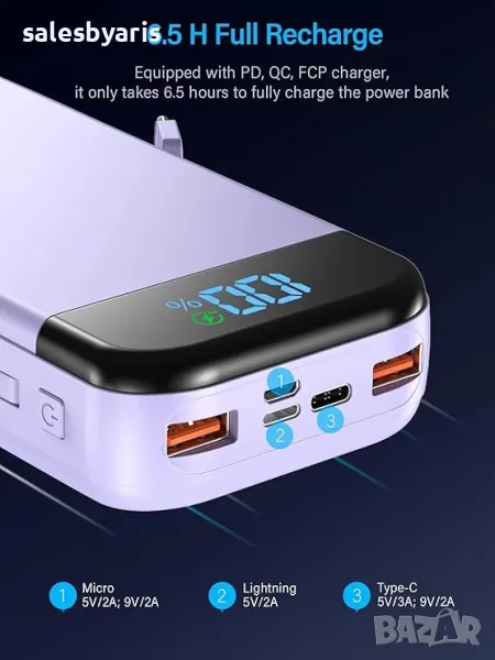 Power Bank преносим заряден уред с голям капацитет, бързо зареждане на телефони, снимка 1