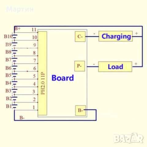 BMS 7S 20A 30A 24V за 18650 литиево-йонна батерия, снимка 6 - Друга електроника - 46690141