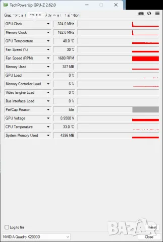 Видео карта NVidia Quadro K2000D 2048MB GDDR5 128bit PCI-E, снимка 12 - Видеокарти - 49036321