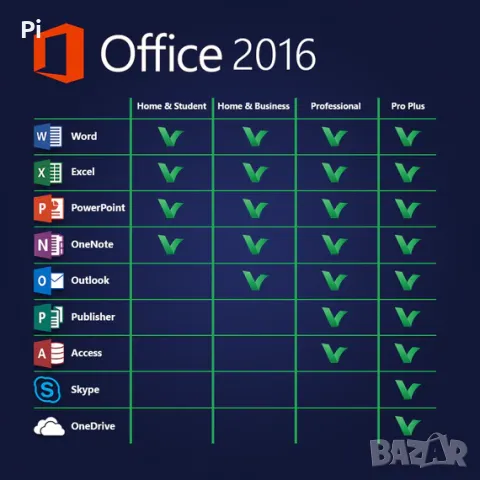 Бизнес клас преносим компютър Lenovo ThinkBook i3/ 24gb DDR4/ 1000gb nvme/ Intel Iris Xe Graphics, снимка 6 - Лаптопи за работа - 43037678