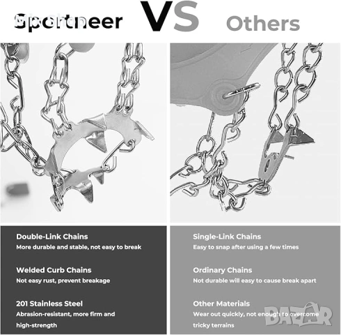 Нови Ледени шипове за обувки и ботуши с 28 шипа , снимка 3 - Други спортове - 53915115