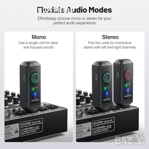 Нов XLR Bluetooth приемник BT 5.3 150ft 15h Hi-Fi за миксер/PA/DJ MB-1, снимка 5 - Други - 53524017