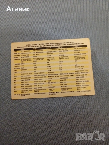 Charlotte Hornets , снимка 2 - Колекции - 53477242