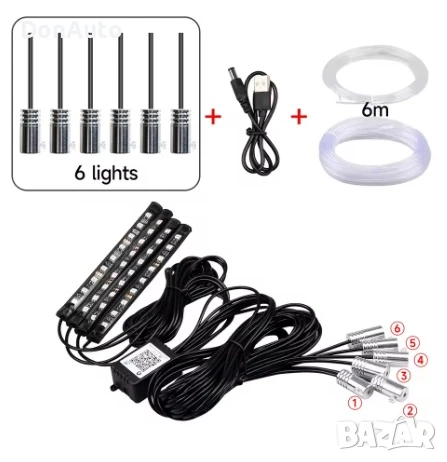 RGB LED oсветление за интериор, снимка 2 - Аксесоари и консумативи - 51229411