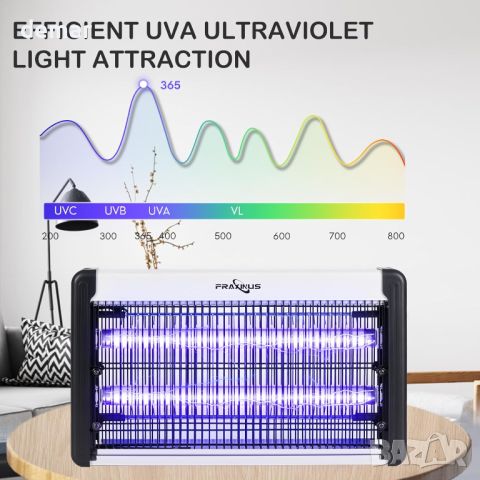 FRAXINUS Електрическа UV лампа унищожител на мухи и насекоми 20 W, надстроен 4000 V с висока мощност, снимка 2 - Други стоки за дома - 45344792