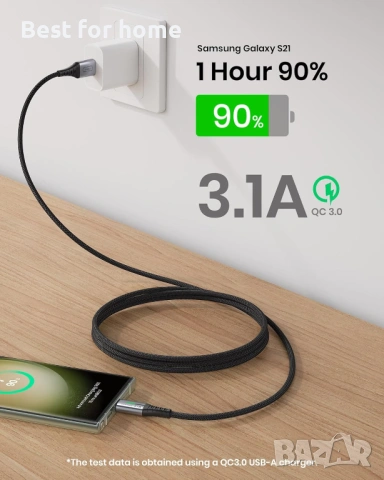 Професионален USB-C към USB-C кабел INIU 100W – 2 метра, Бързо зареждане PD 5A, снимка 5 - USB кабели - 53045698