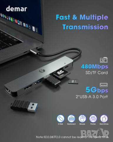 VCOM 7-в-1 USB C хъб, два монитора с 4K HDMI, 1080P HDMI, 2*USB 3.0 данни, PD 100W, SD/TF, снимка 3 - Кабели и адаптери - 44991484