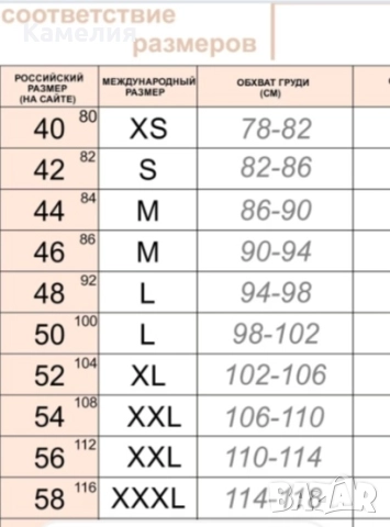 Палто от норка , снимка 4 - Палта, манта - 51974297