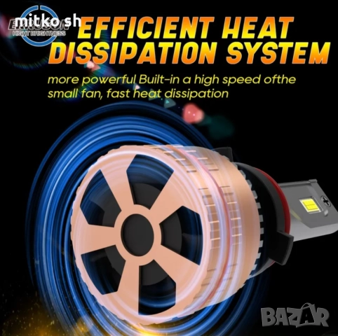 Промо Led H1, H4, H7 автомобилни крушки, снимка 5 - Аксесоари и консумативи - 52528578