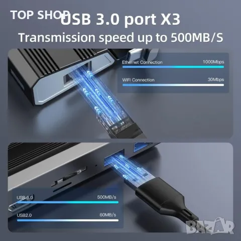 Докинг станция YCBUENO 5-в-1 USB хъб с 4K@60Hz, 3 USB3.0 порта, USB-C 100W PD, снимка 6 - Друга електроника - 49457525