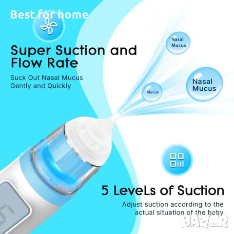 Електрически аспиратор за нос за бебе с 5 степени на засмукване, снимка 4 - Други - 49870515