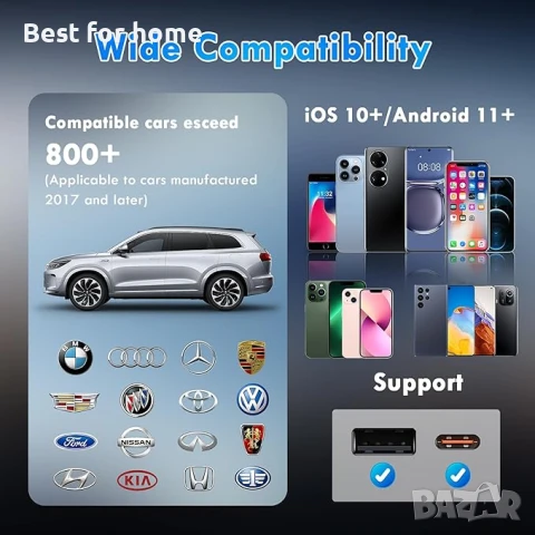 2-в-1 безжичен CarPlay адаптер, снимка 7 - Аксесоари и консумативи - 50961727