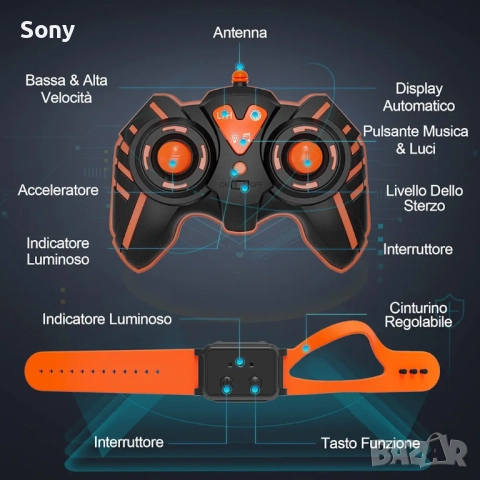 Кола с дистанционно управление, снимка 2 - Друга електроника - 52689800