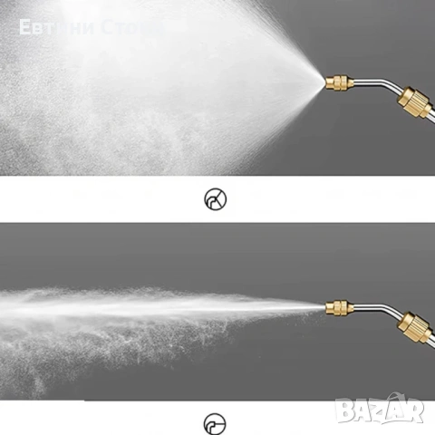 Електрическа градинска пръскачка 5L с батерия 2200 mAh, снимка 11 - Градинска техника - 53718727