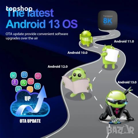 Android TV Box 13.0 2GB / 16GB Поддръжка на 8K 2.4G 5.0G WiFi TV Box Android 2023 RK3528 Чипсет..., снимка 3 - Плейъри, домашно кино, прожектори - 50556794
