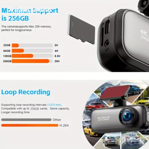 4K Видеорегистратор (Dash Cam) с Wi-Fi | Нощно виждане, Паркинг режим, снимка 4 - Аксесоари и консумативи - 53601336