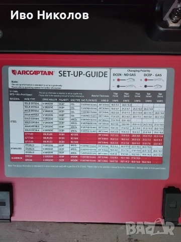 ARCCAPTAIN MIG/MAG инверторен заваръчен апарат 200A – 6 в 1, снимка 3 - Други инструменти - 53918367
