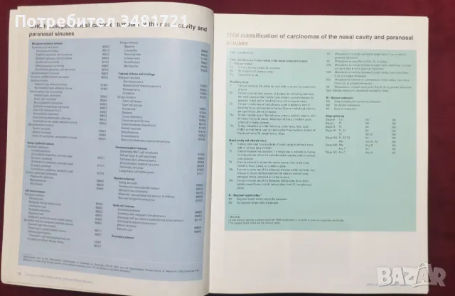 Тумори на главата и врата / Pathology & Genetics. Head and Neck Tumours, снимка 6 - Специализирана литература - 47891566