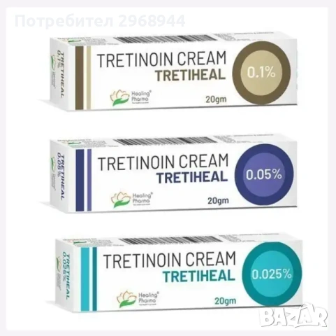 Третиноин крем