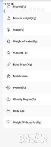 Кантар с възможност за измерване на индекса на телесните мазнини, снимка 7 - Други стоки за дома - 54020215