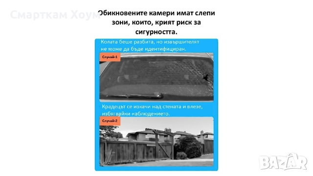 ""ПРОМОЦИЯ"" Соларна WiFi & 4G тройна камера с карта памет, снимка 4 - IP камери - 51544691