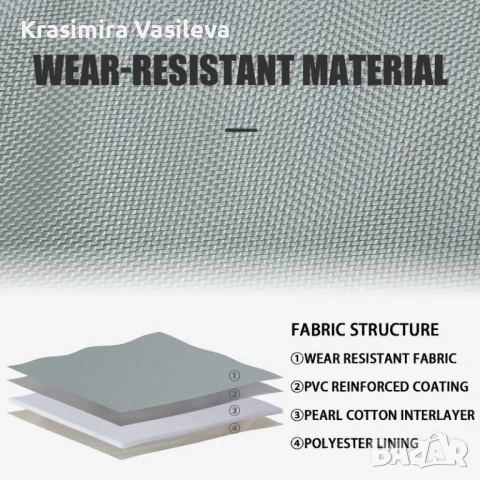 Сак за съхранение и пренасяне на извънбордови двигатели до 18 HP., снимка 5 - Водни спортове - 51456340