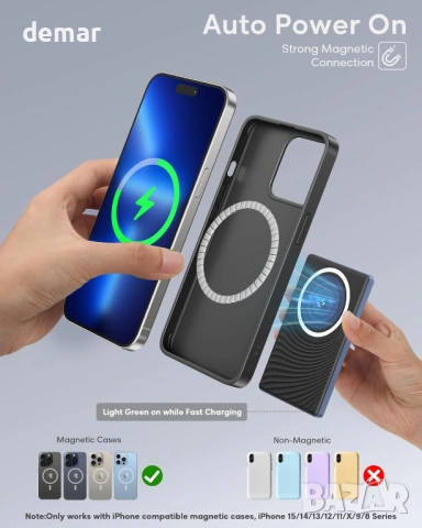 Магнитна външна батерия, 5000mAh, 20W за iPhone 17/16/15/14/13/12 серия, синя, снимка 3 - Външни батерии - 53934031