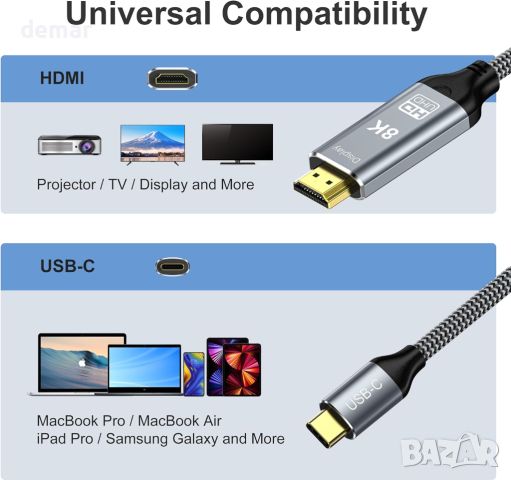 DGHUMEN USB C/Thunderbolt 3/4 към HDMI 2.1 кабел 8K 1m (8K@60Hz,4K@120Hz), снимка 4 - Друга електроника - 45372710