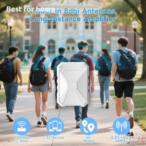 N300 Мощен външен WiFi рутер, външен Wifi разширител, WiFi усилвател с 4 вградени антени, снимка 5 - Ресийвъри, усилватели, смесителни пултове - 53470736