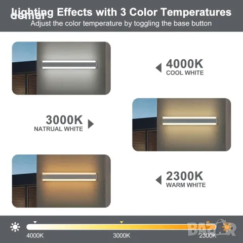 Външна стенна LED лампа Kerry, 60CM 8W 900 лумена, IP65, 2300K/3000K/4000K, снимка 3 - Лед осветление - 49284322