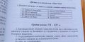 Учебно помагало по история на българската държава и право - Вълкан Вълканов, Живка Трифонова, снимка 9