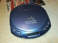 SONY DISCMAN-ВНОС SWISS 2409251101, снимка 1