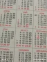 Старо календарче 86г. от соца рядко за КОЛЕКЦИЯ ДЕКОРАЦИЯ 26806, снимка 5