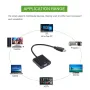 HDMI to VGA адаптер, снимка 3
