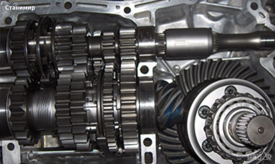 Скоростна кутия за 1.9 105 BKC на части!, снимка 1