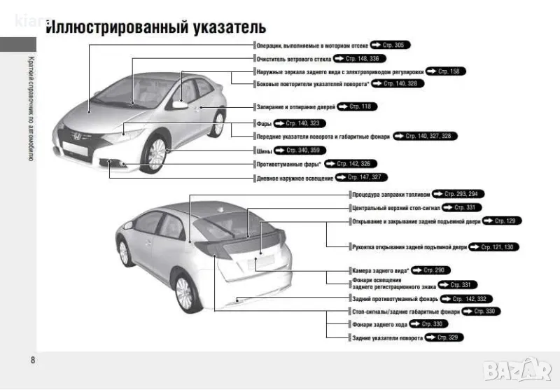 PDF Ръководство за експлоатация HONDA CIVIC 2012-2019 хеч/седан 40 лв., снимка 1