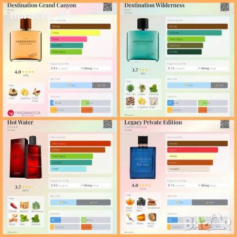 ОРИГИНАЛНИ мъжки парфюми - от лична колекция - от 5 до 50 евро., снимка 10 - Мъжки парфюми - 53573859