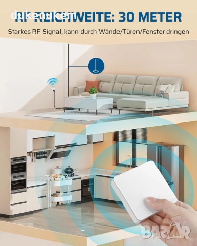 Безжичен контакт с дистанционно – 16A / 3680W, бял, снимка 3 - Друга електроника - 53382300