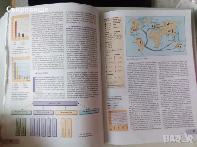 География и икономика за 9 клас задължителна подготовка издателство  Д-р Иван Богоров, снимка 5 - Учебници, учебни тетрадки - 47082307